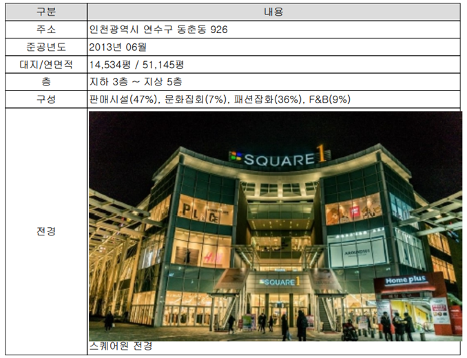서부전자 이미지
