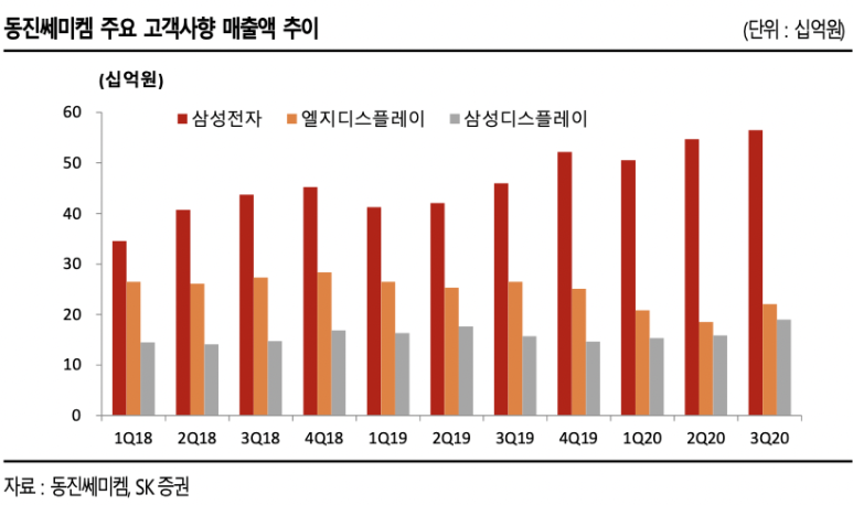 (주)신암정유 이미지