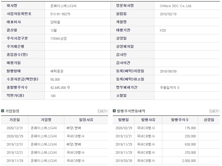 (주)에스디씨 이미지