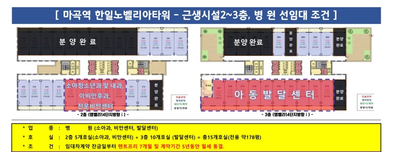 웰소아과 이미지
