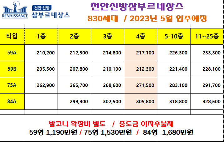 청당서희어린이집 이미지