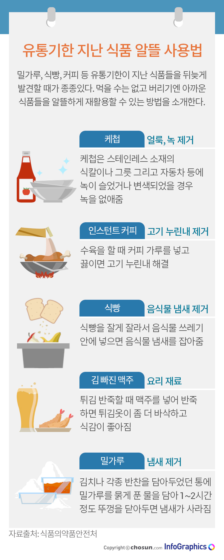 더건강한 식품 유통 이미지