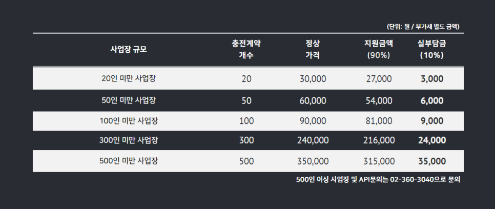 오케이싸인 이미지