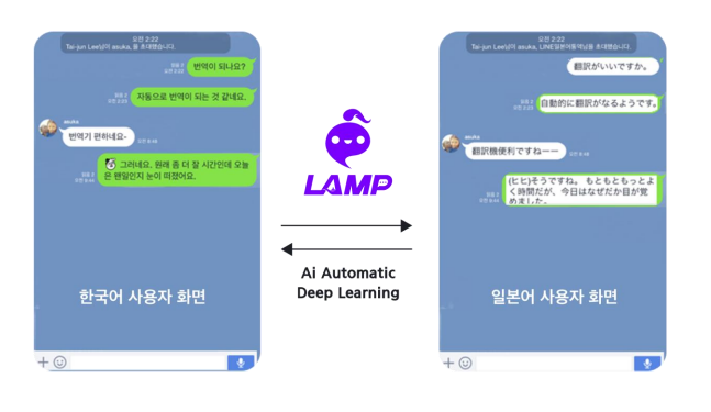 글로벌 지니 이미지