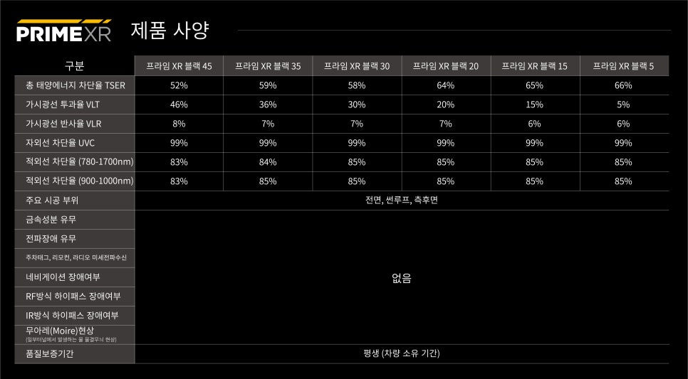 브로스게러지 이미지