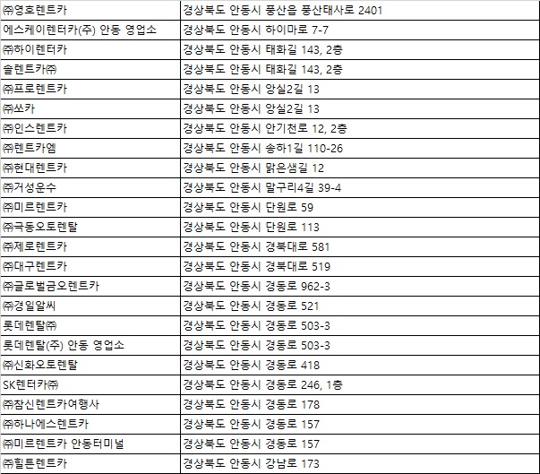 힐튼렌트카주 이미지