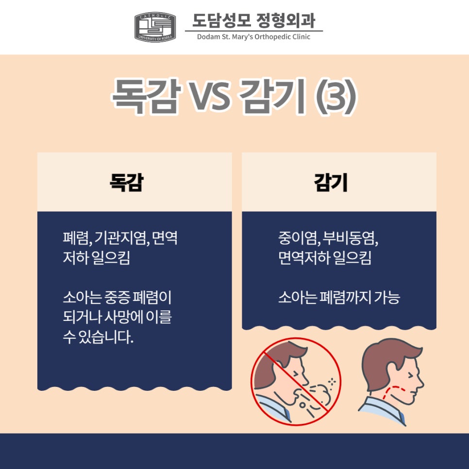 도담성모정형외과 이미지