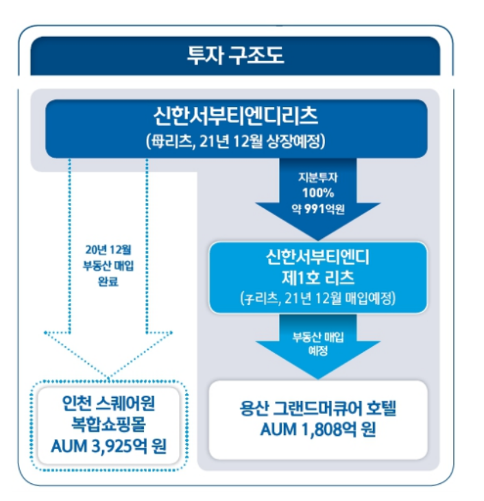 서부전자 이미지