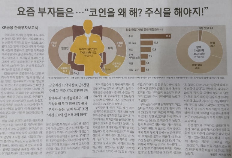 카올라 이미지
