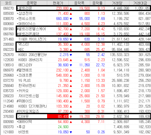 비엔씨웍스 이미지