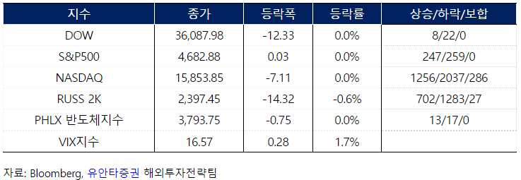 대호소매 이미지
