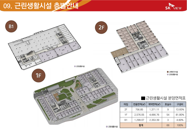 SK분식 이미지