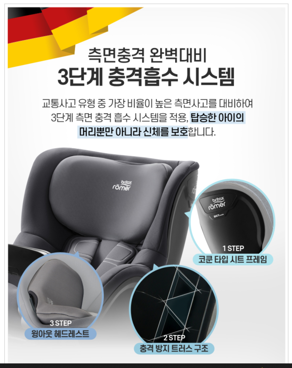 블루마블 이미지