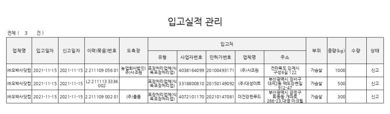 (주)대성미트 이미지
