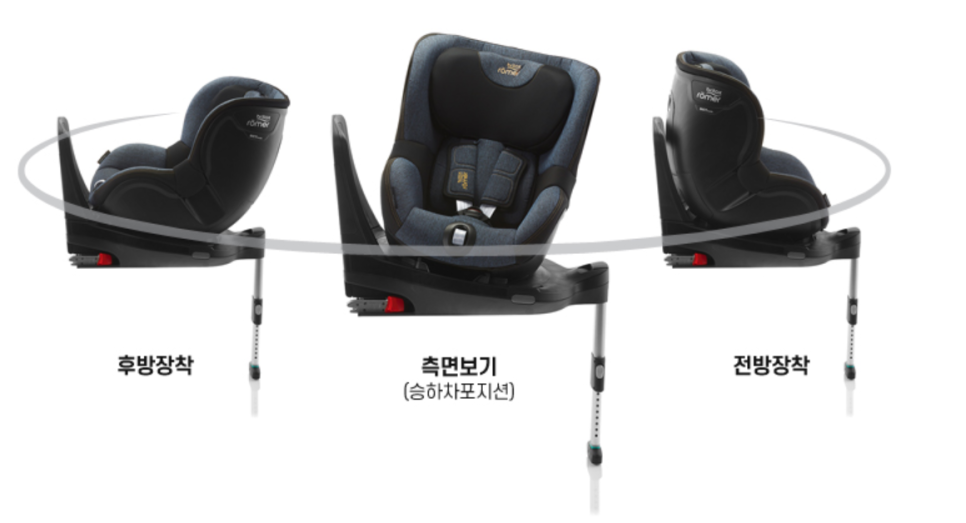 블루마블 이미지