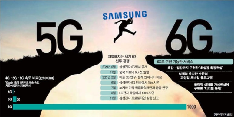 삼성만물 이미지