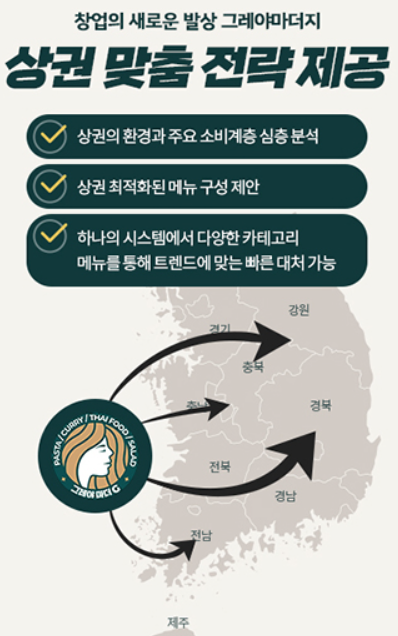 그레야마더지 이미지
