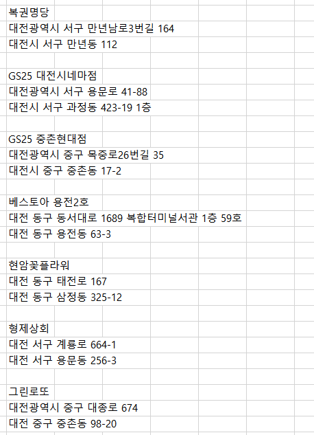 천하제일복권명당 이미지