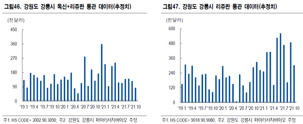 HS산업 이미지