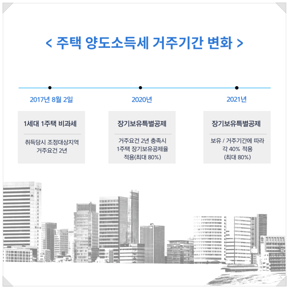 신사세무회계 이미지