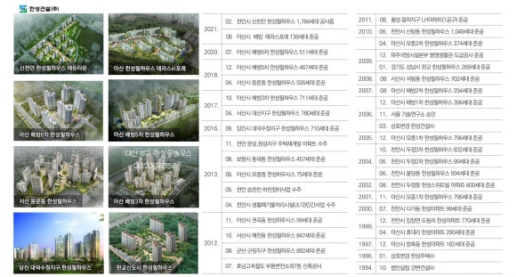 한성건설주식회사 이미지