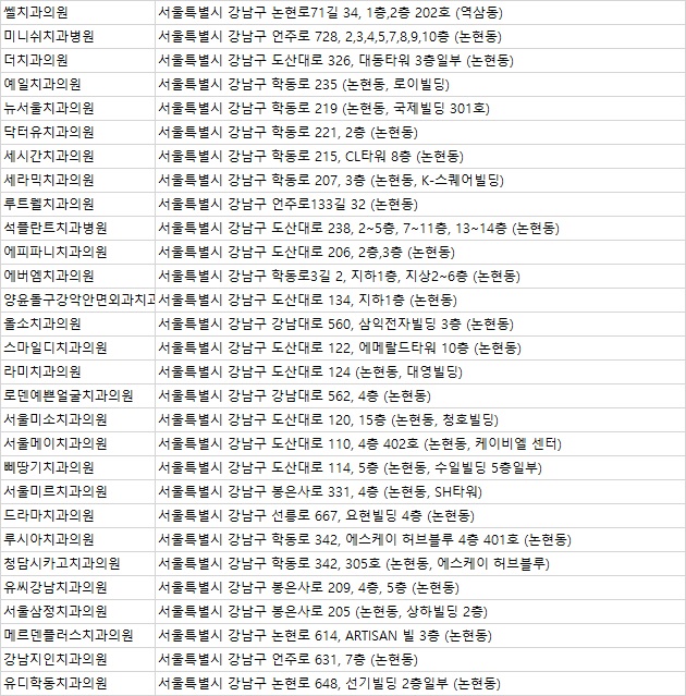 경원치과 이미지