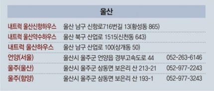 세종주유소 이미지