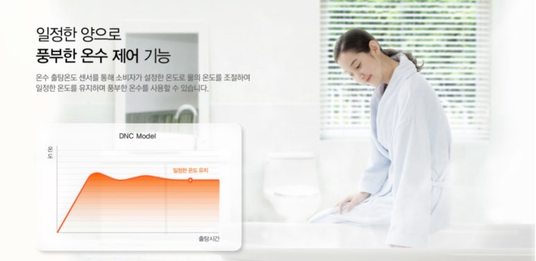대성셀틱보일러 이미지