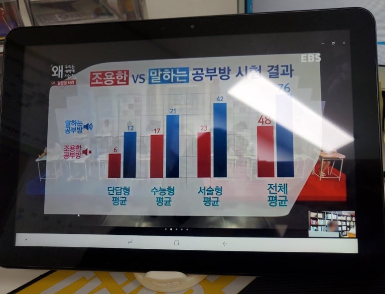 하브루타독서실 이미지