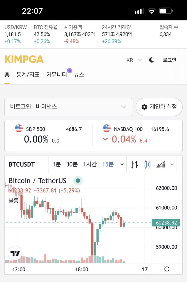 올라운더 이미지