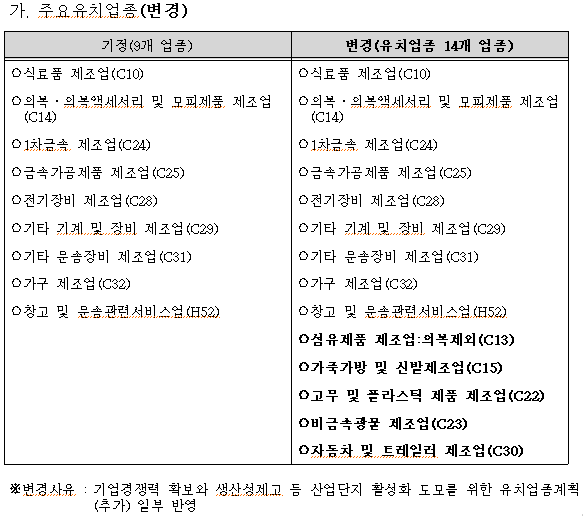 명진산업주식회사 이미지