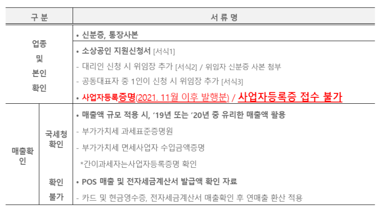 연 노래뮤비방 이미지