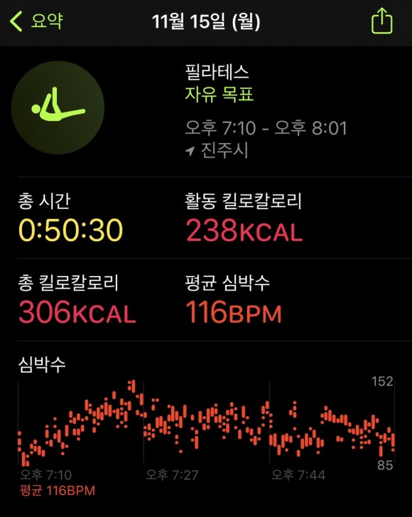 목구멍 이미지