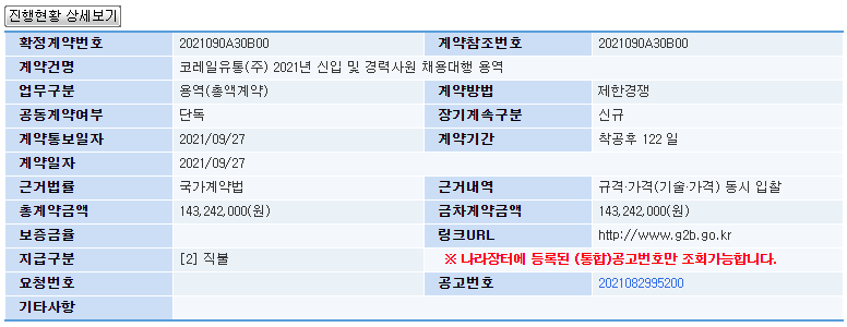 코레일유통 주식회사 이미지