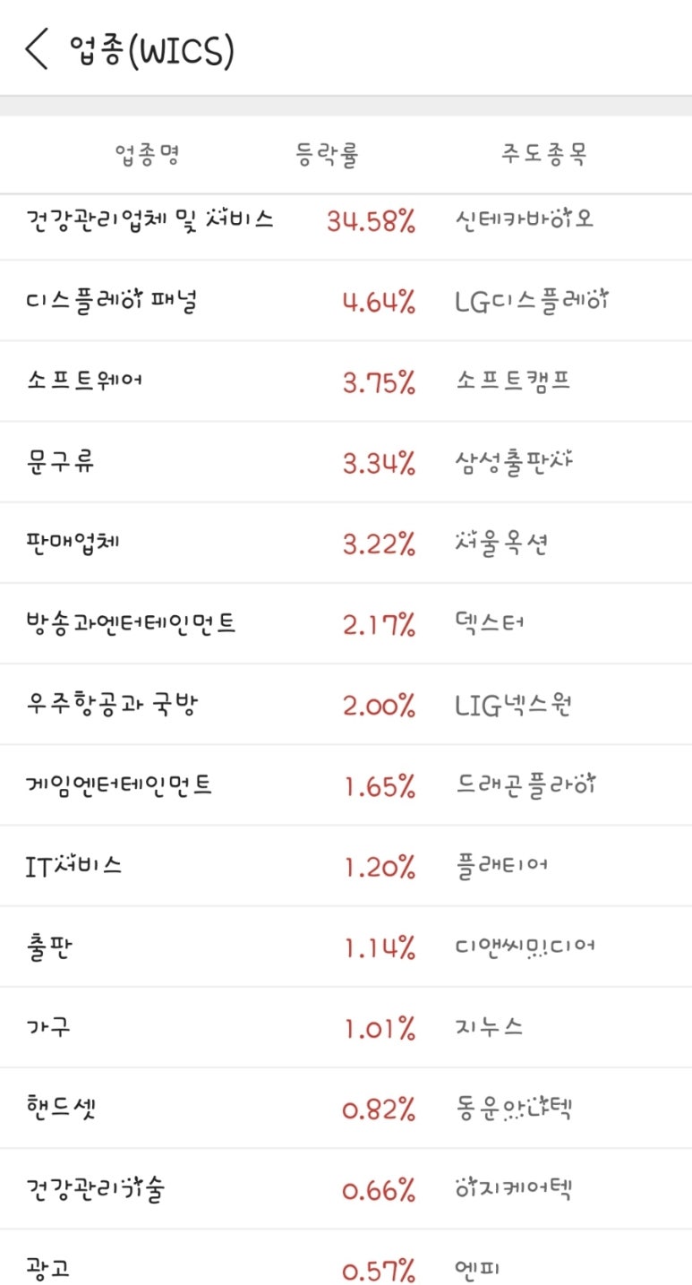 바이오트리 주식회사 이미지