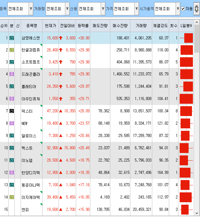 삼영컴퓨터 이미지