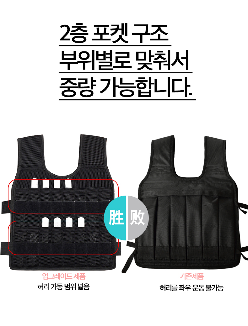 머슬주머니 이미지