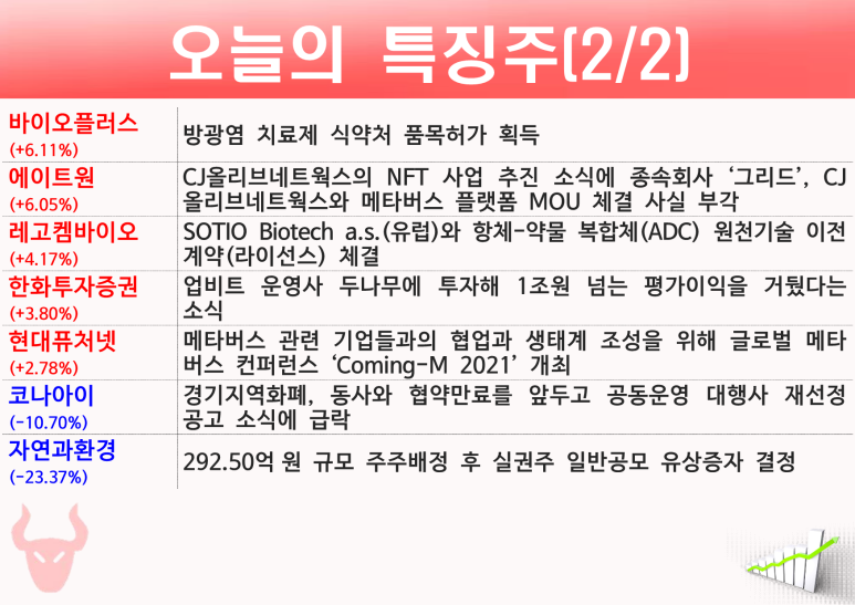 에스앤씨환경 이미지