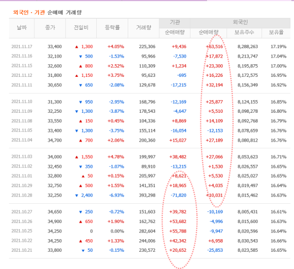 에스엘 산업 이미지