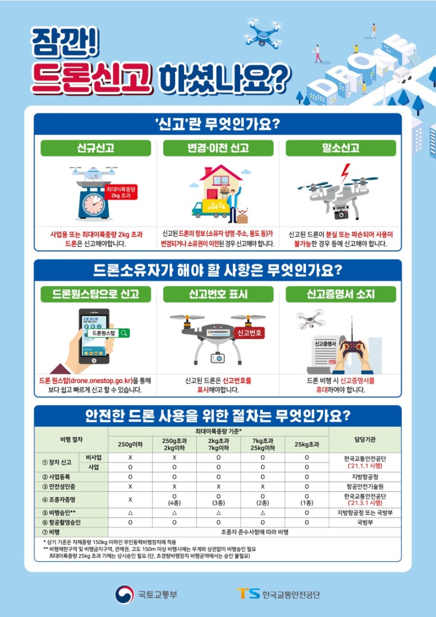 아산드론교육원 이미지