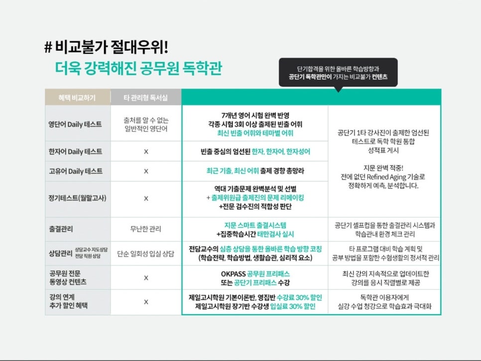신정주유소 이미지