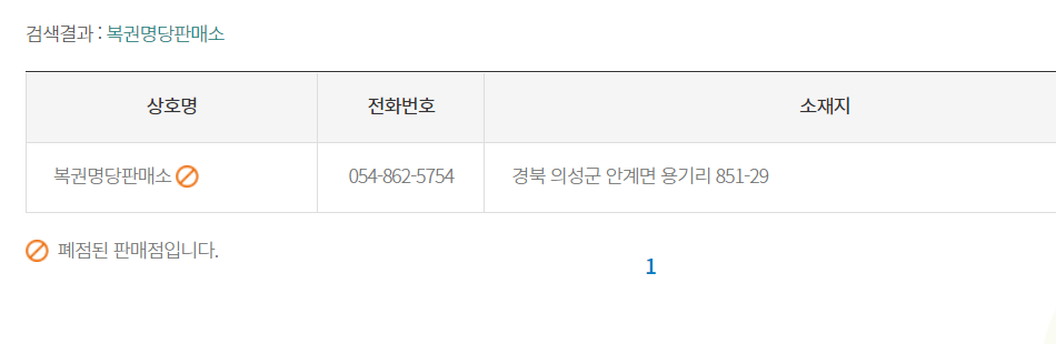왕대박주유소 이미지