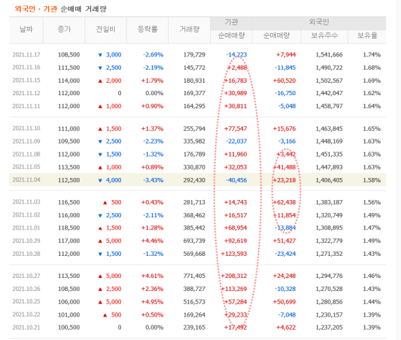에스엘 산업 이미지
