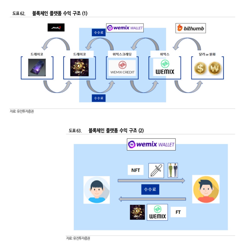 투윈시스템 이미지
