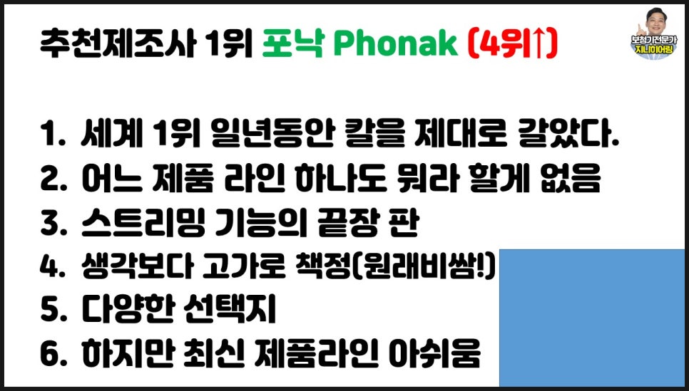 2022년 보청기 가격고시제 추천제조사 및 추천제품(1편) / 1위 및 2위 대공개~~(2021년 11월 1일 부터 적용됩니다.) — 원문 이미지 11