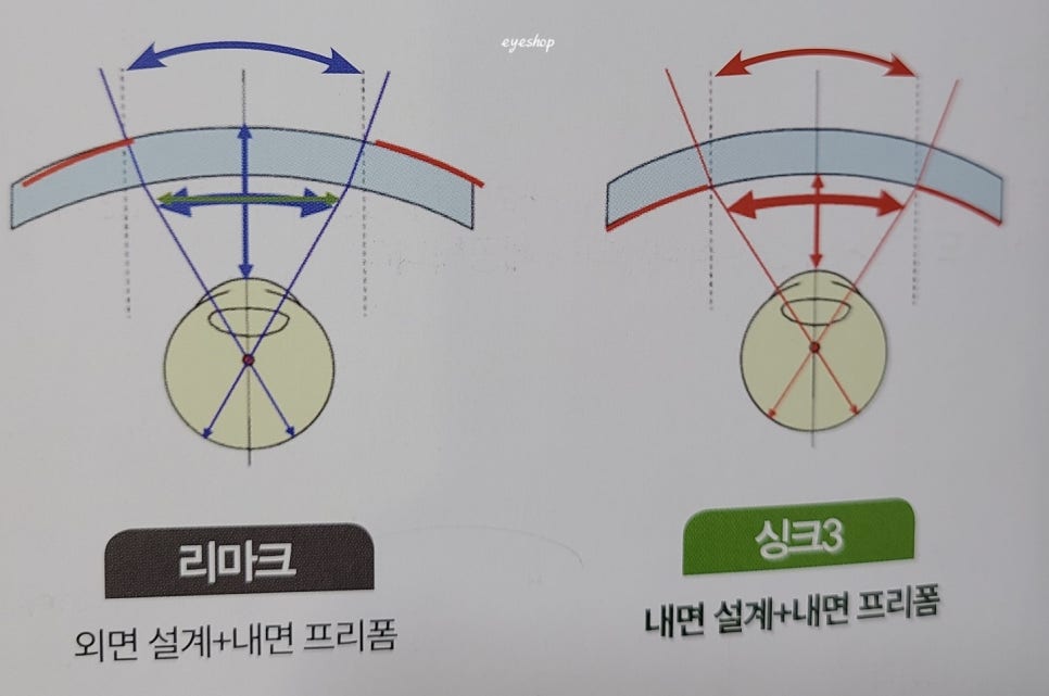 리마크디자인 이미지