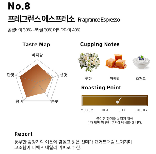 프레그런스커피 이미지