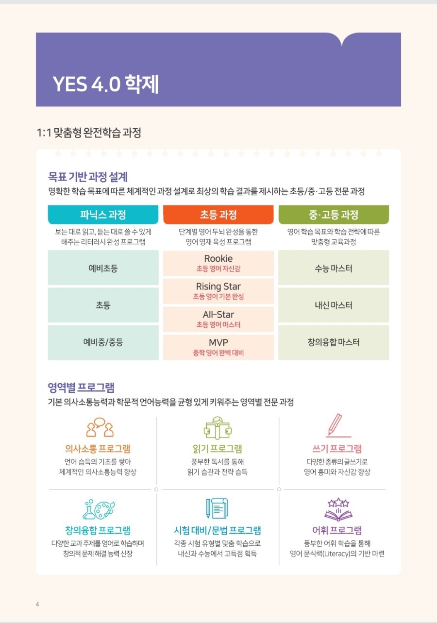 윤선생영어교실 이미지