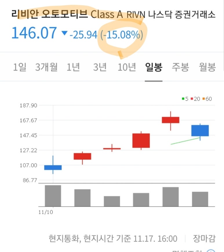 오르다모터스 이미지