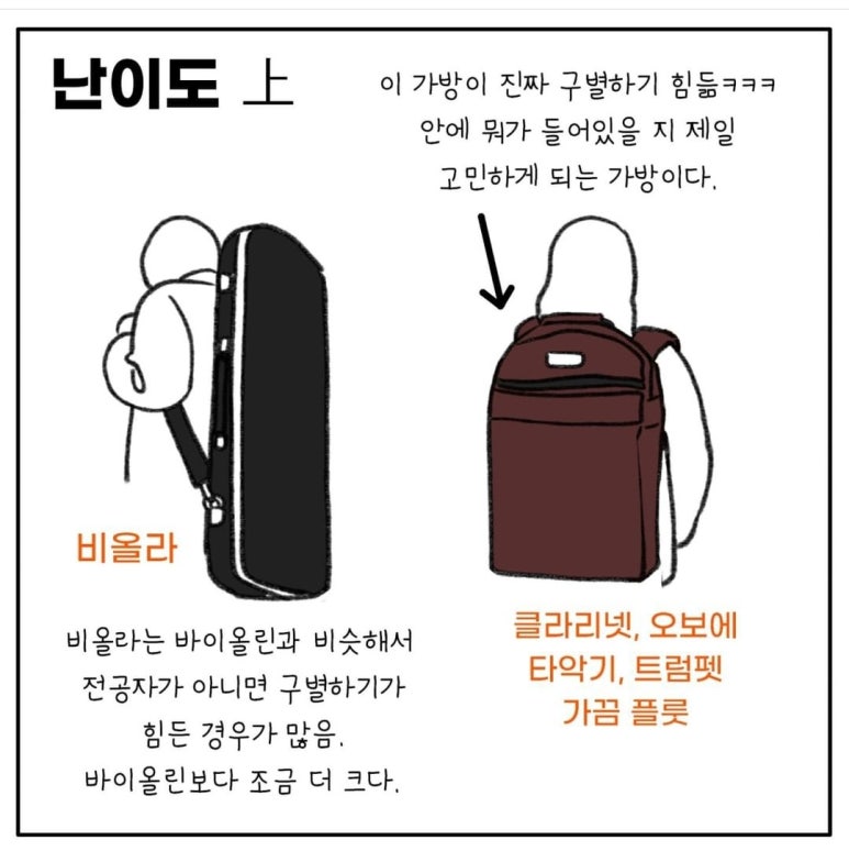 셀독24스터디카페별내 이미지